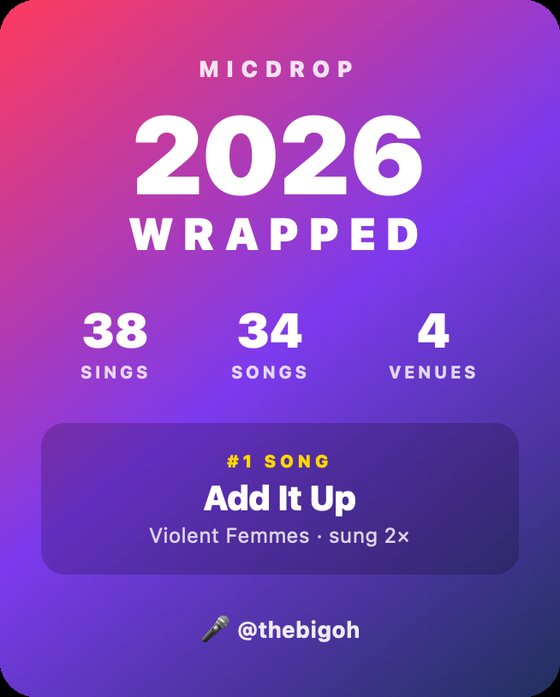 MicDrop 2026 Wrapped card showing 38 sings, 34 songs and 4 venues