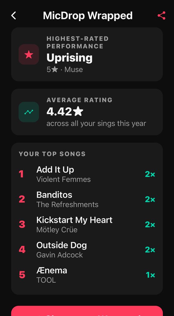 MicDrop Wrapped screen with highest-rated performance, average rating and top songs